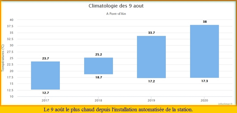 clim09082020.jpg