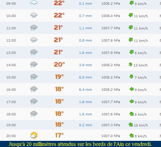 pluie28082020.jpg