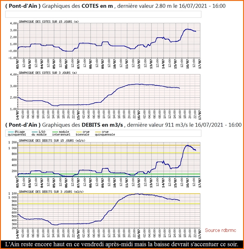 ain16072021-16h.jpg