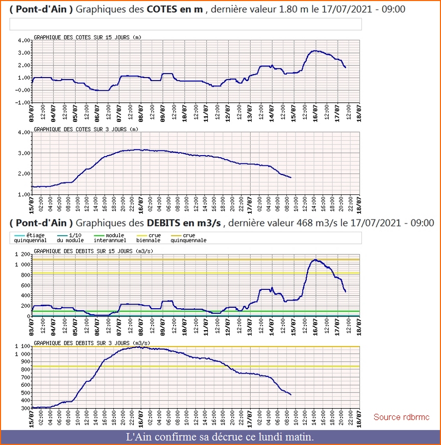 ain17072021-9h.jpg