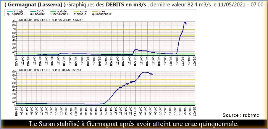 germagnat11052021.jpg