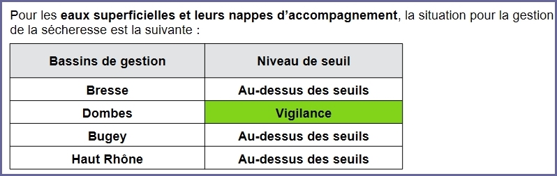 secheresse31032021.jpg