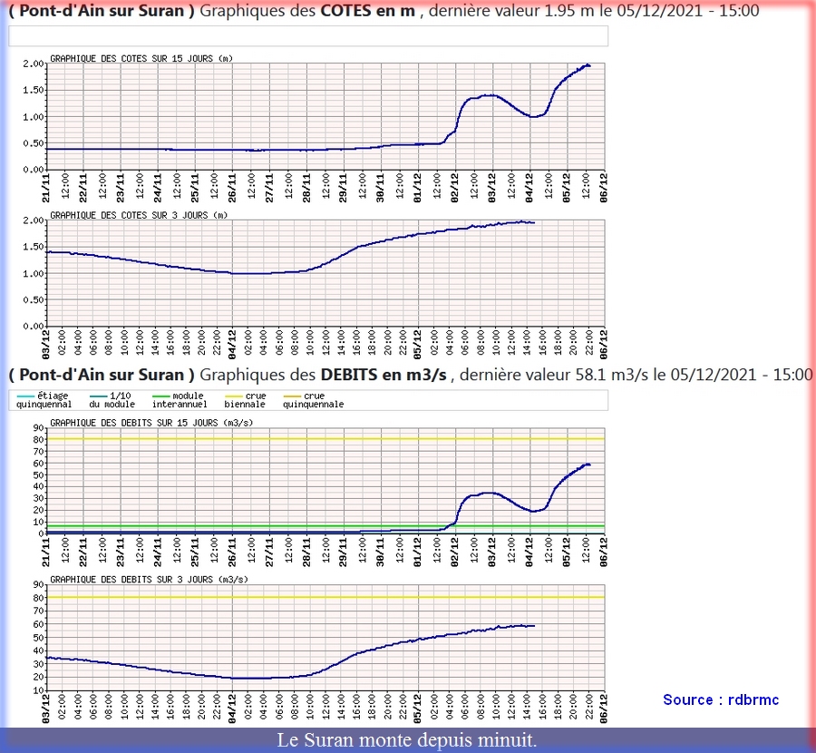 suran05122021-15h.jpg