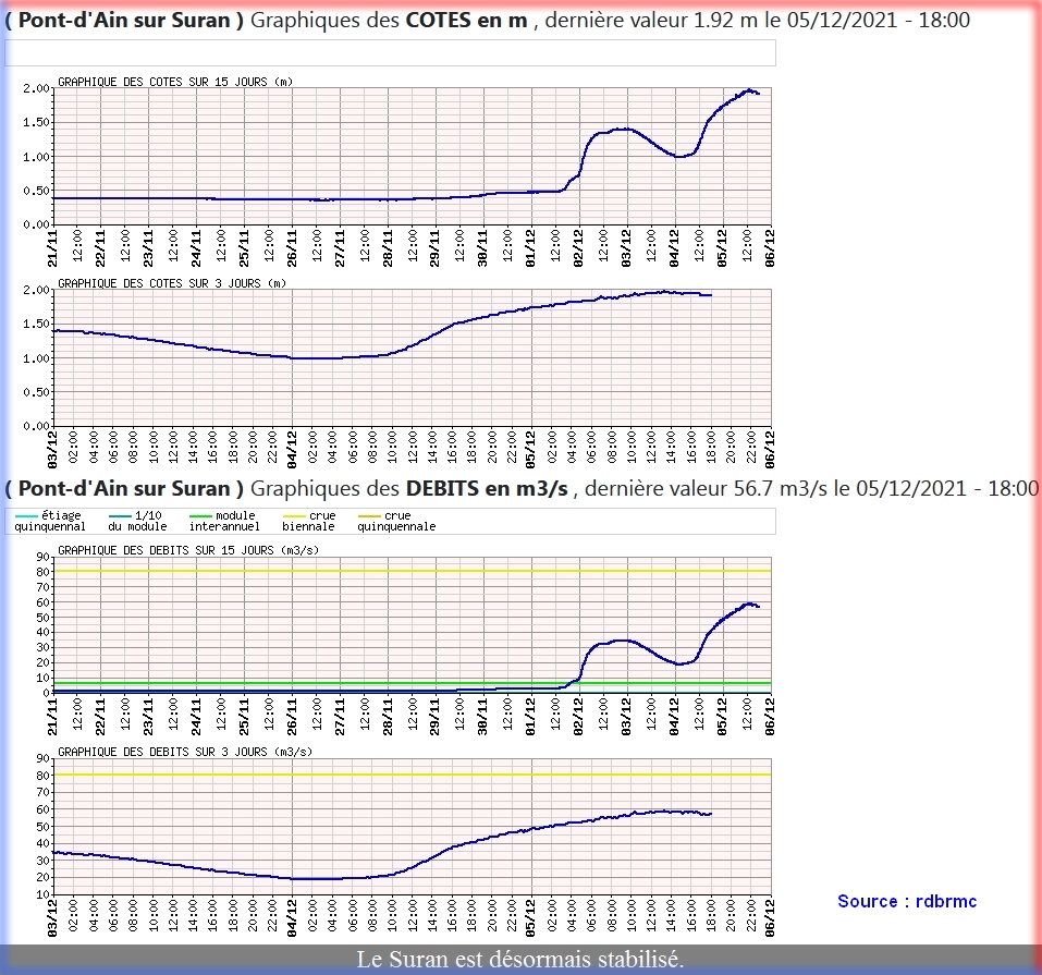 suran05122021-18h.jpg