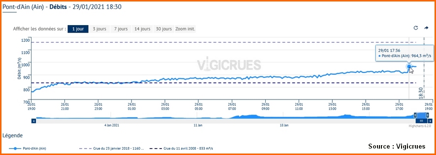 vigi29012021.jpg